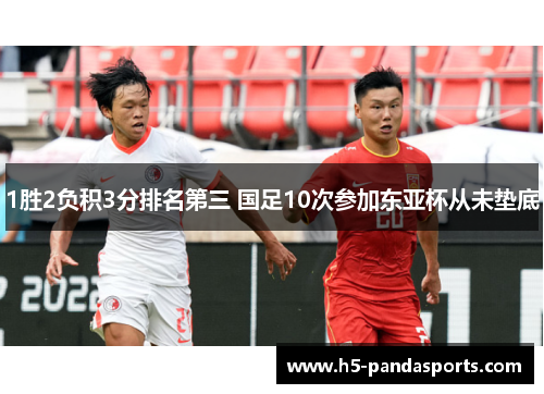1胜2负积3分排名第三 国足10次参加东亚杯从未垫底