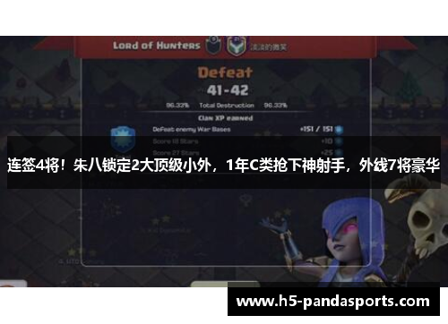 连签4将！朱八锁定2大顶级小外，1年C类抢下神射手，外线7将豪华